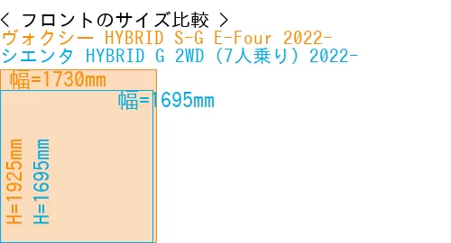 #ヴォクシー HYBRID S-G E-Four 2022- + シエンタ HYBRID G 2WD（7人乗り）2022-
